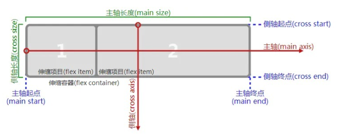 1649736786811334.png image.png