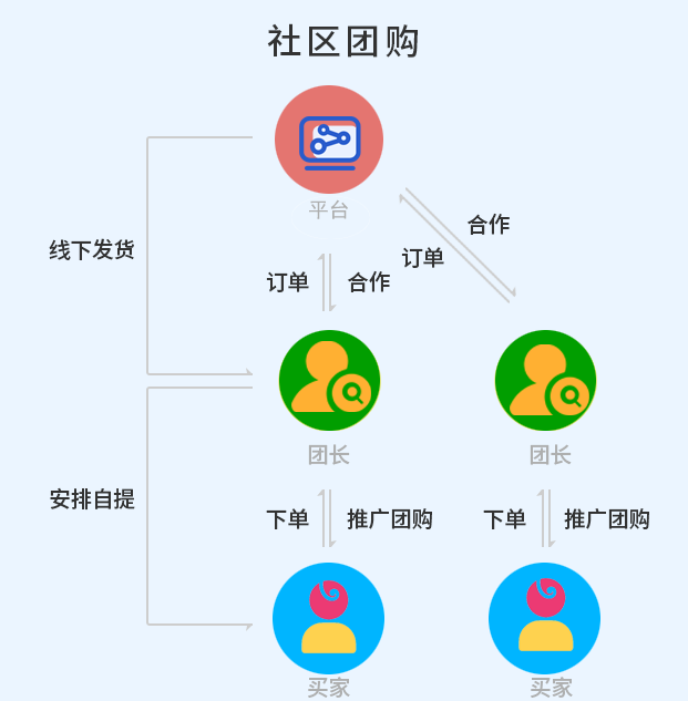 1668644266507313.png image.png